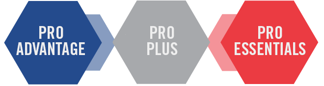 Group Fitness Instructor Certification study materials
