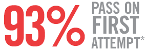 87% pass on first attempt*